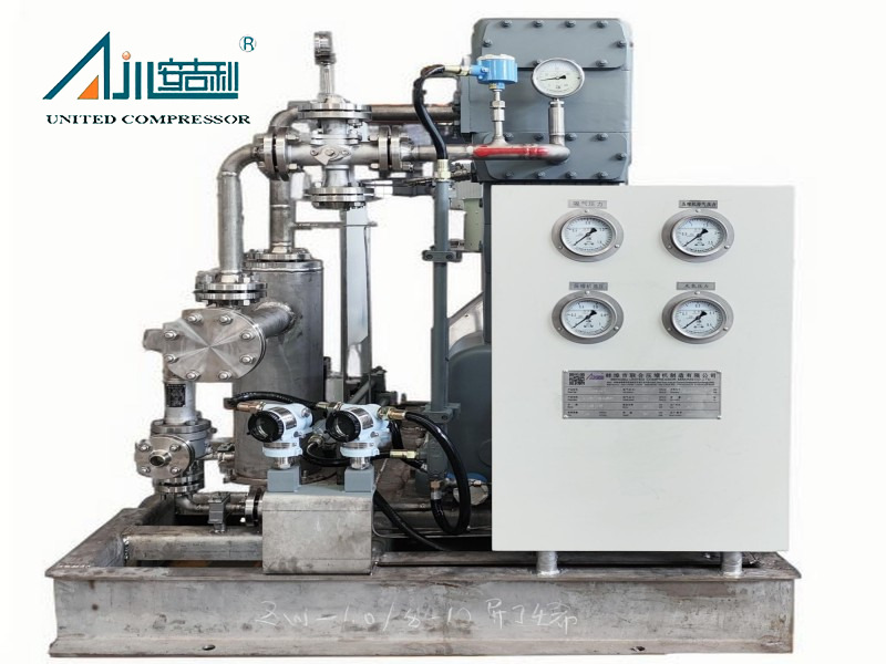 الشركة المصنعة لضاغط الغاز الترددي الكيميائي الخالي من الزيت